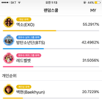 [EXO] 근데 최애<b>설정</b>은 어떻게 못함