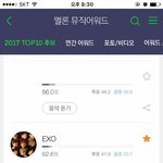 [EXO] 멜롱 <b>탑텐</b>에 우리없다는데
