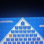[프로듀스] 투표수보니깐 <b>1</b>등<b>2</b>등이 넘사인데?