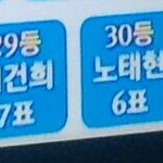 댄스보컬<b>포지션</b>1등결과