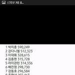 [프로듀스] 스포 이거면