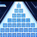 [프듀2] 나만 박우진 투표수 놀랐냐