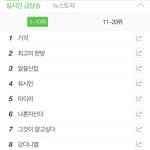 [프듀2] 와 강다니엘 <b>실검</b>8위야ㅋㅋㅋ