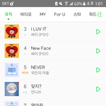 [프로듀스] <b>진입</b> 5위
