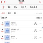 [프로듀스] <b>벅스</b> 순위