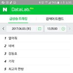 [프듀2] 와 <b>실검</b> 봐..ㄷㄷ