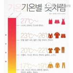 [댓글부탁해] 에뛰드 올데<b>이</b>퍼펙트 <b>쿠션</b> 써본 사람???