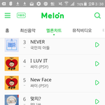 얘들아 프듀 ㅜㅜㅜ멜론