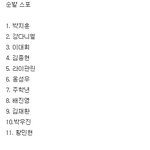 [프듀2] 순발식 <b>스포</b> 또 <b>뜸</b>