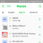 [프듀2] 오리를걸 순위오르고있다ㅠ