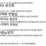 [프듀2] <b>스포</b>사진 3장 연습생이름 적어옴