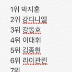 [프듀2] 프듀 <b>예상</b> 순위ㅋㅋㅋ