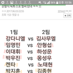 [프듀2] <b>야야</b> 이거 갤 스포인데