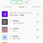 [프듀2] <b>네버</b> 멜론 3위찍었다