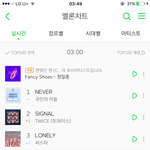 [프로듀스] <b>국민</b>의 아들 진짜 혼자 ㅈㄴ튐ㅋㅋㅋㅋㅋㅋㅋ