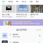 [프듀2] 오 네버 멜론1위찍음