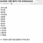 [프로듀스] 이거래 스포