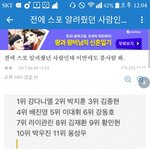 [프로듀스] 3차 순<b>발식</b> 스포 모음 (1)