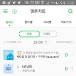 [프로듀스] 와 <b>네버</b> ㄷㄷㄷㄷ