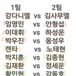 [프로듀스] 시즌 1 데뷔곡 평가 보고 옴