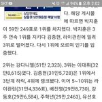 [프듀2] 이 스포 제일 확실함