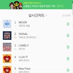 네버 가사 진짜대박리얼 미친듯 ( +곡감상/각멤버 매력포인트)