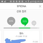 [프로듀스] 아 존1나씨팔개빡쳐 <b>서양</b>수박 ㅅㅂ