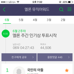 [프로듀스] <b>서양</b>수박 주간인기상 투표 해주라