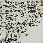 [프로듀스] 우리가족이 예상한 <b>프듀</b> 순위인데ㅋㅋㅋㅋㅋ