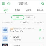 [프로듀스2] <b>네버</b>/오리걸 팬들 다들 이거 투표했음??