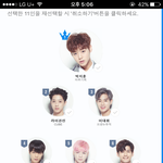 [프로듀스2] 내가 그리는 <b>데뷔</b><b>조</b> ㅠㅠ