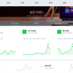 [EXO] 2013 2014 지식아웃 질문<b>키워드</b> 엑소