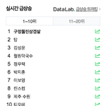 [프듀2] 박지훈 와 ㅋㅋ