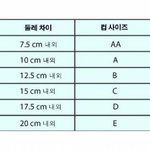 [드루와] ㅅㅂ너네 이거대로 <b>재면</b> 몇나오냐