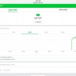 [NCT] 그니까 <b>주민</b>들아 제발