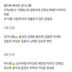 [프듀2] 근데 만약 이렇게 두개 데뷔하면