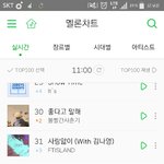 [세븐틴] 와 이 <b>시간때</b> 올랐어!