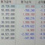 <b>실장</b> 주작충년아