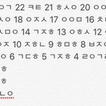 [프로듀스2] 구씹인듯 구씹아닌 구씹인 3차순<b>발식</b> 스포모음~~