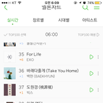 [EXO] <b>도랏</b>다 순위 실화임?