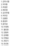 [프듀2] 프듀 순위<b>스포</b>라는데