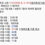 [프로듀스2] 반대하는 사람 트위터 실트, 네이버 <b>총공</b> 좀 부탁해
