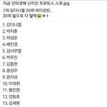 [프로듀스2] 야 근데 <b>대휘</b>는 왜 10위냐 ㅅㅂ
