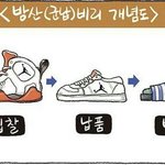 [콜로라도] 한장으로 보는 군납<b>비리</b>.jpg