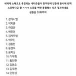 [프로듀스] <b>순위</b>봐 ㅅㅂㅜㅠㅜㅠㅠ