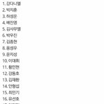 [프로듀스2] 순위 실화임??<b>스포</b>(?)