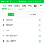 [인피니트] 어라 실검에 <b>군주</b>도 있다요