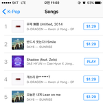 [BAP] 드디어 <b>아이튠즈</b>에도 올라왔어