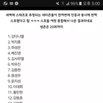[프로듀스] 씹빨 <b>어</b>케진짜.....ㅜ