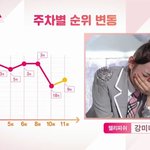 [임영민] 방토들아 진짜 포기하지말자